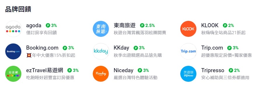 旅遊比價網推薦【LINE旅遊】機票比價、飯店比價、旅行團比價 - 第1張圖